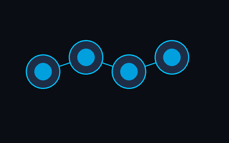 MuleSoft AI Chain