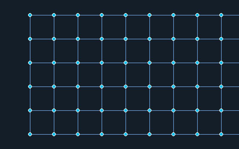 Mule AI Fabric