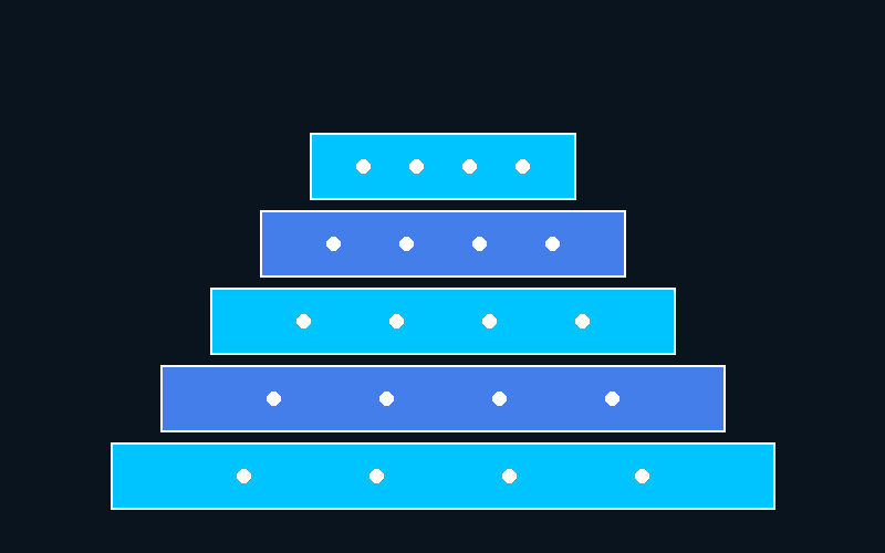 MCPfy APIs