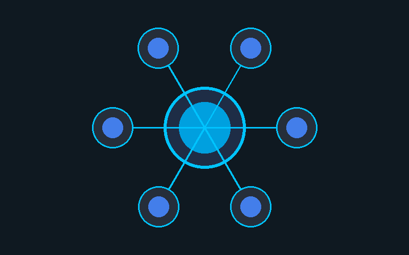 Omni Gateway